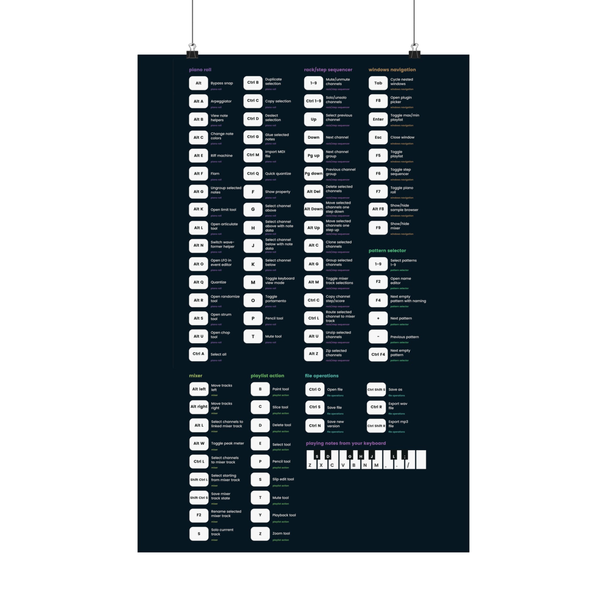 FL Studio Shortcuts Poster - Musiciangoods