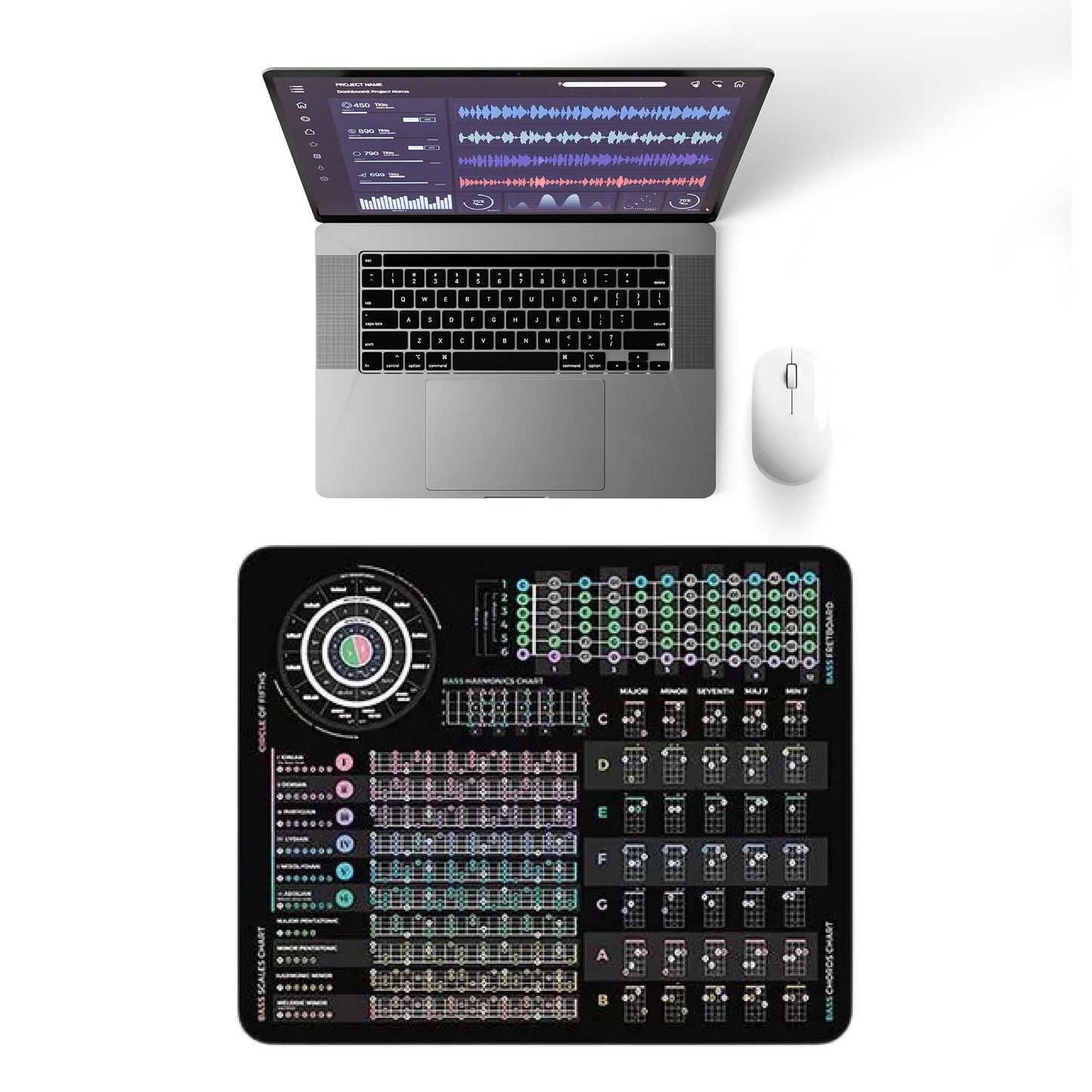 Bass Guitar Theory Cheat Sheet Mousepad - Musiciangoods