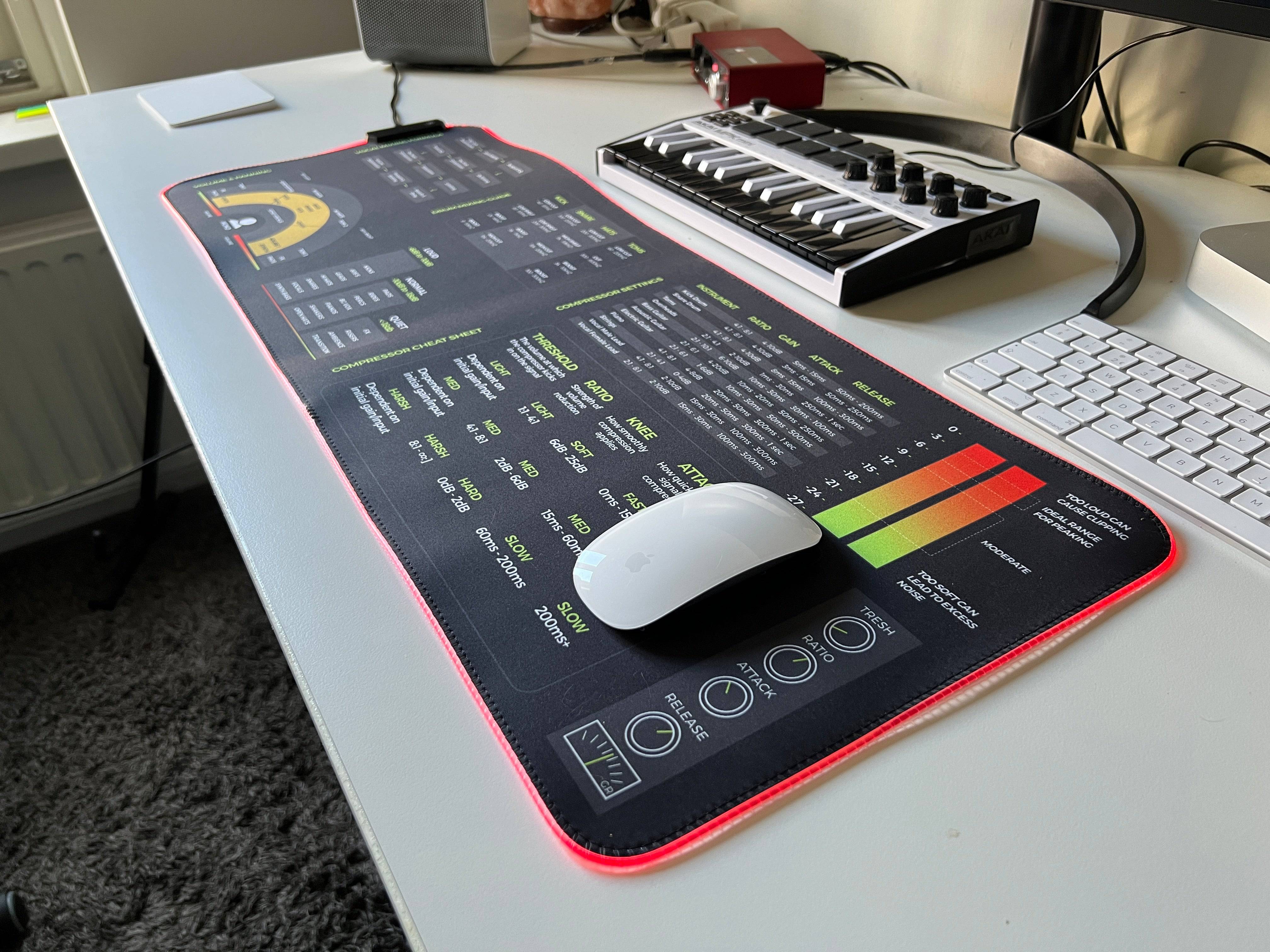 Mixing Mastering + EQ Instrument Frequency Chart Bundle - Musiciangoods