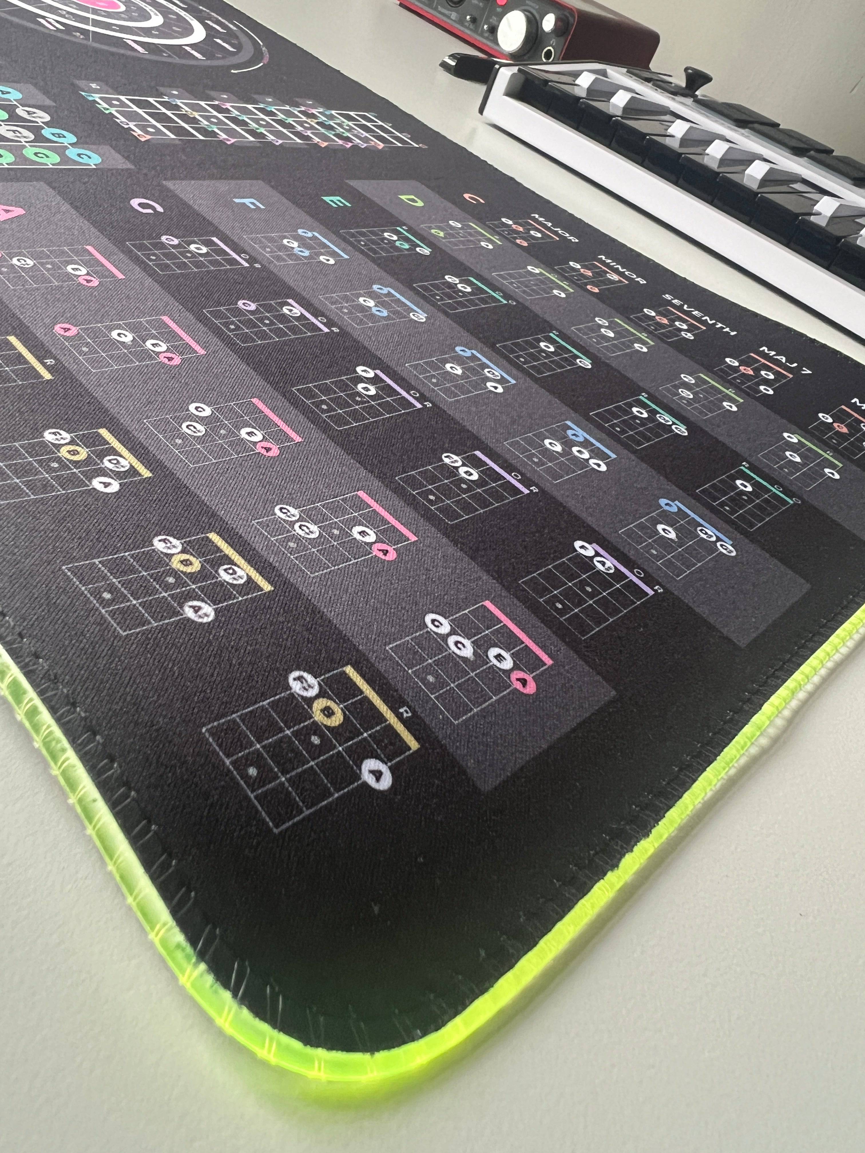 Bass Guitar Theory Cheat Sheet Mousepad - Musiciangoods