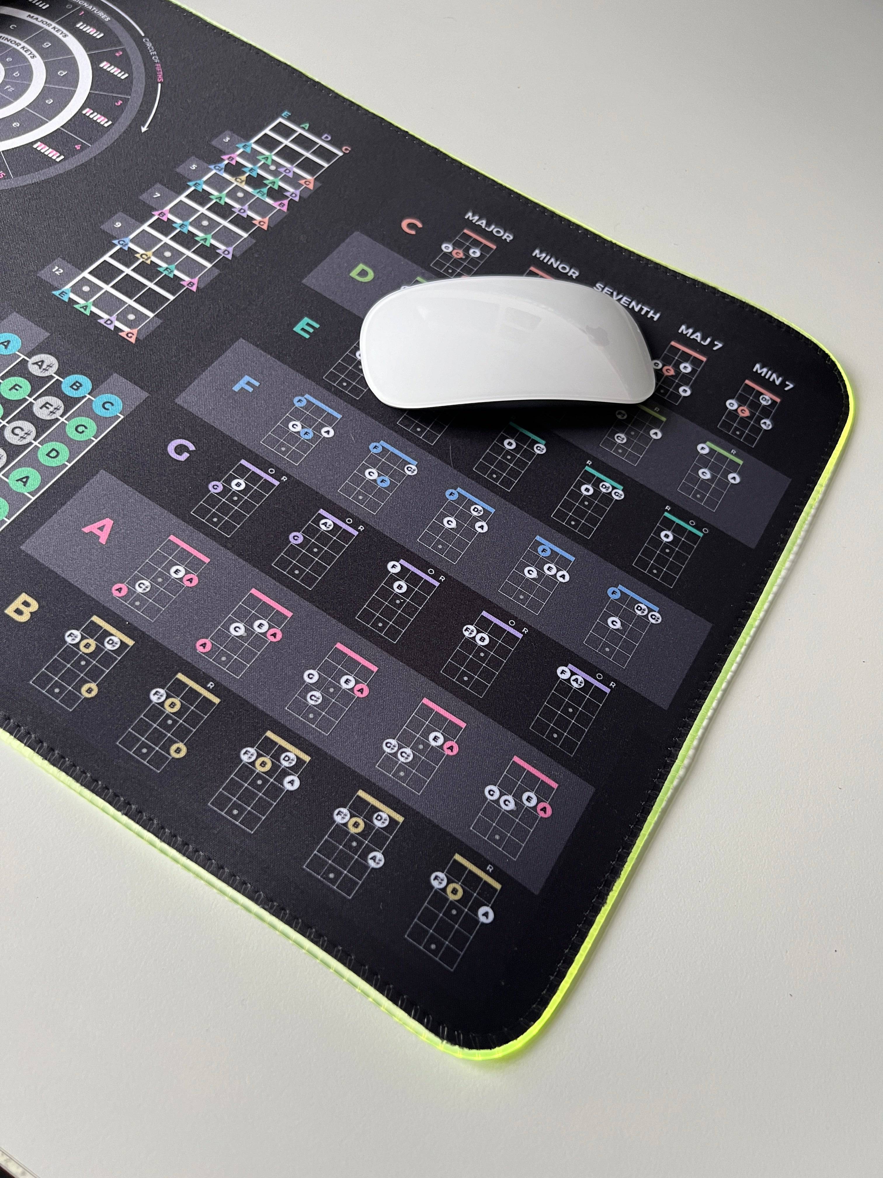Bass Guitar Theory Cheat Sheet Mousepad - Musiciangoods