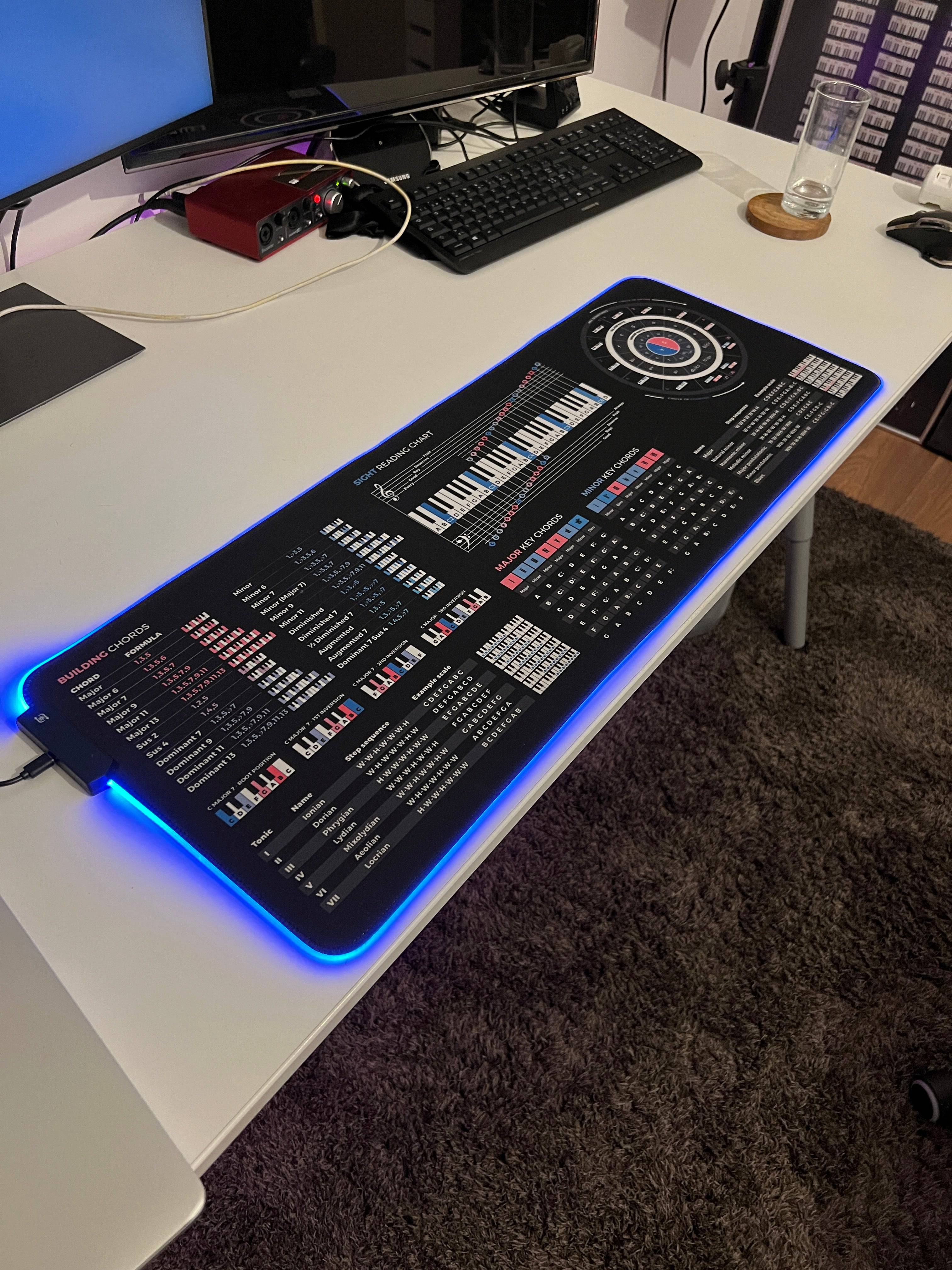 Mixing Mastering + Music Theory Cheat Sheet Bundle - Musiciangoods