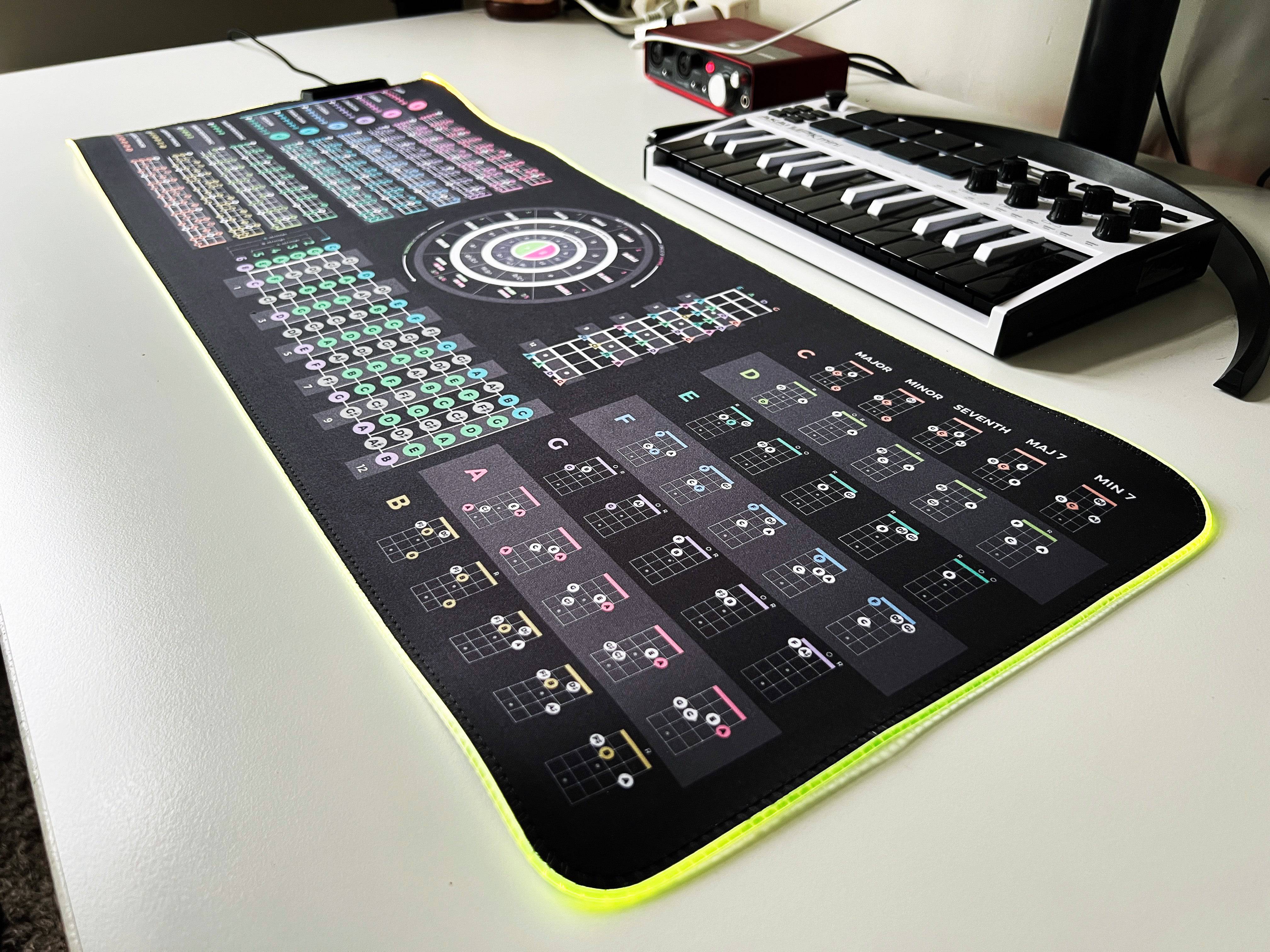 Ukulele Theory Cheat Sheet Mousepad - Musiciangoods