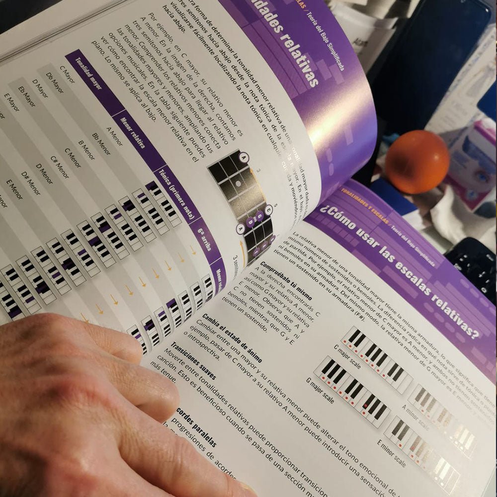 Bass Theory Simplified (Paperback/PDF) - Musiciangoods