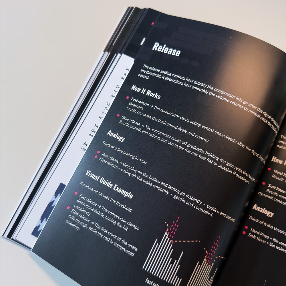 Mixing & Mastering Simplified (Pre - Order Now) - Musiciangoods