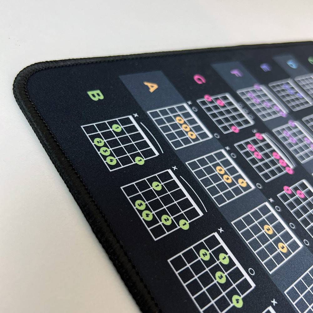 Guitar Theory Cheat Sheet + Guitar Theory Simplified Bundle - Musiciangoods