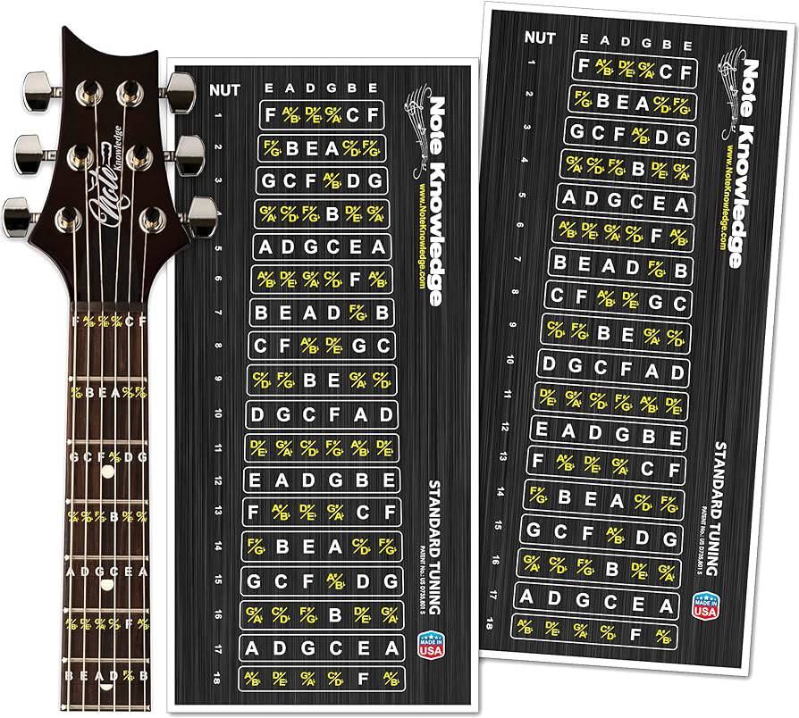 Guitar Fretboard Stickers - Musiciangoods