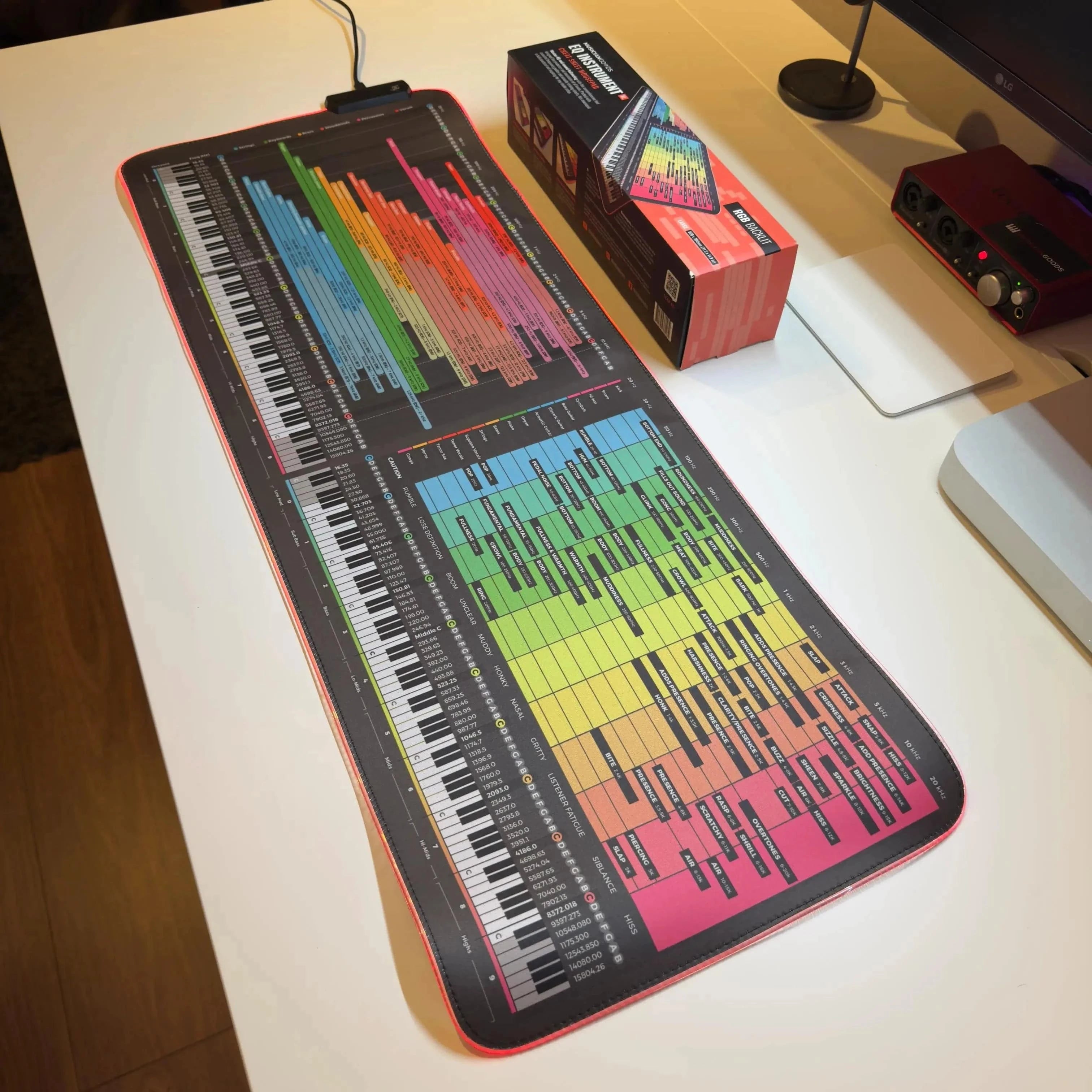 EQ Instrument Frequency Cheat Sheet Mousepad - Musiciangoods
