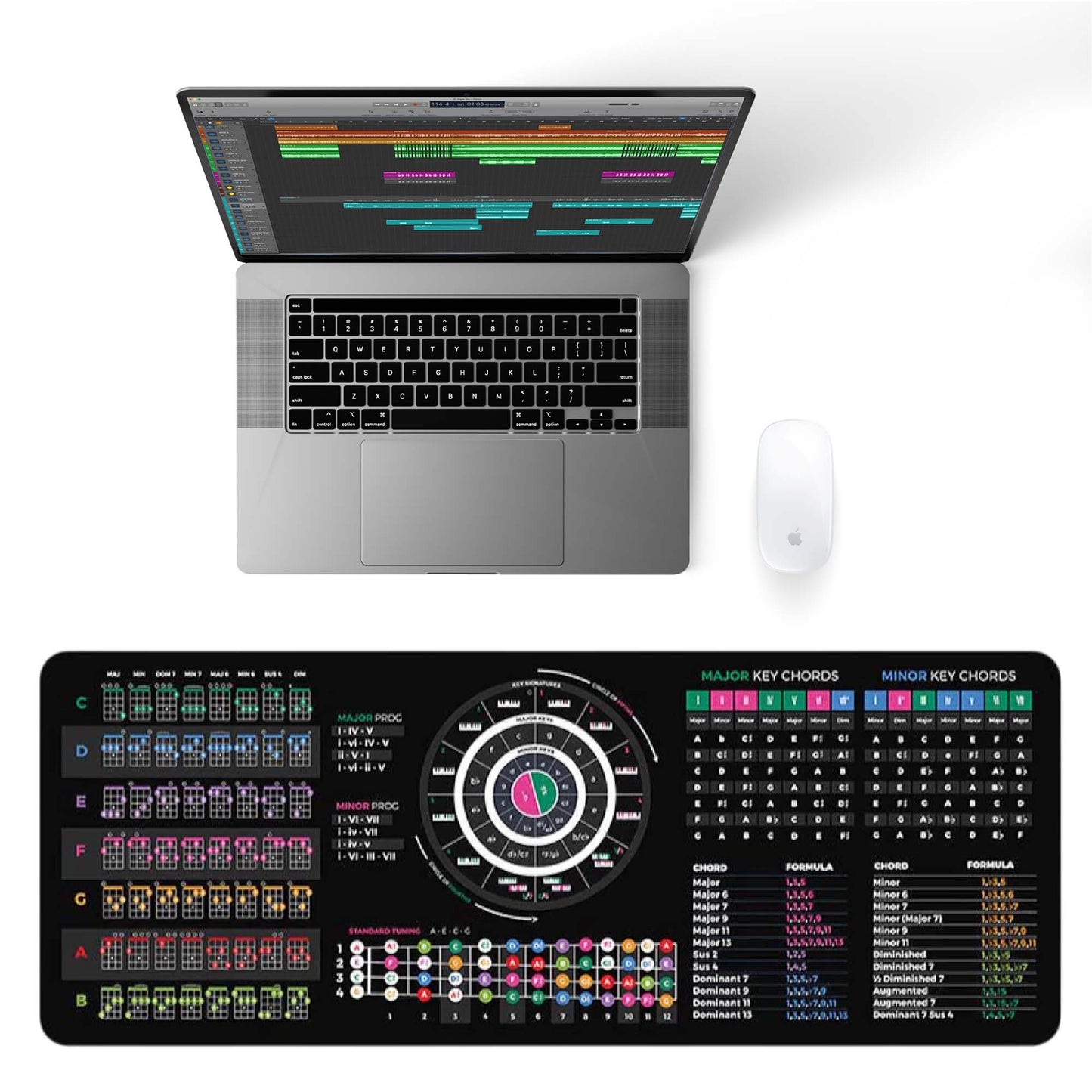 Ukulele Theory Cheat Sheet Mousepad - Musiciangoods