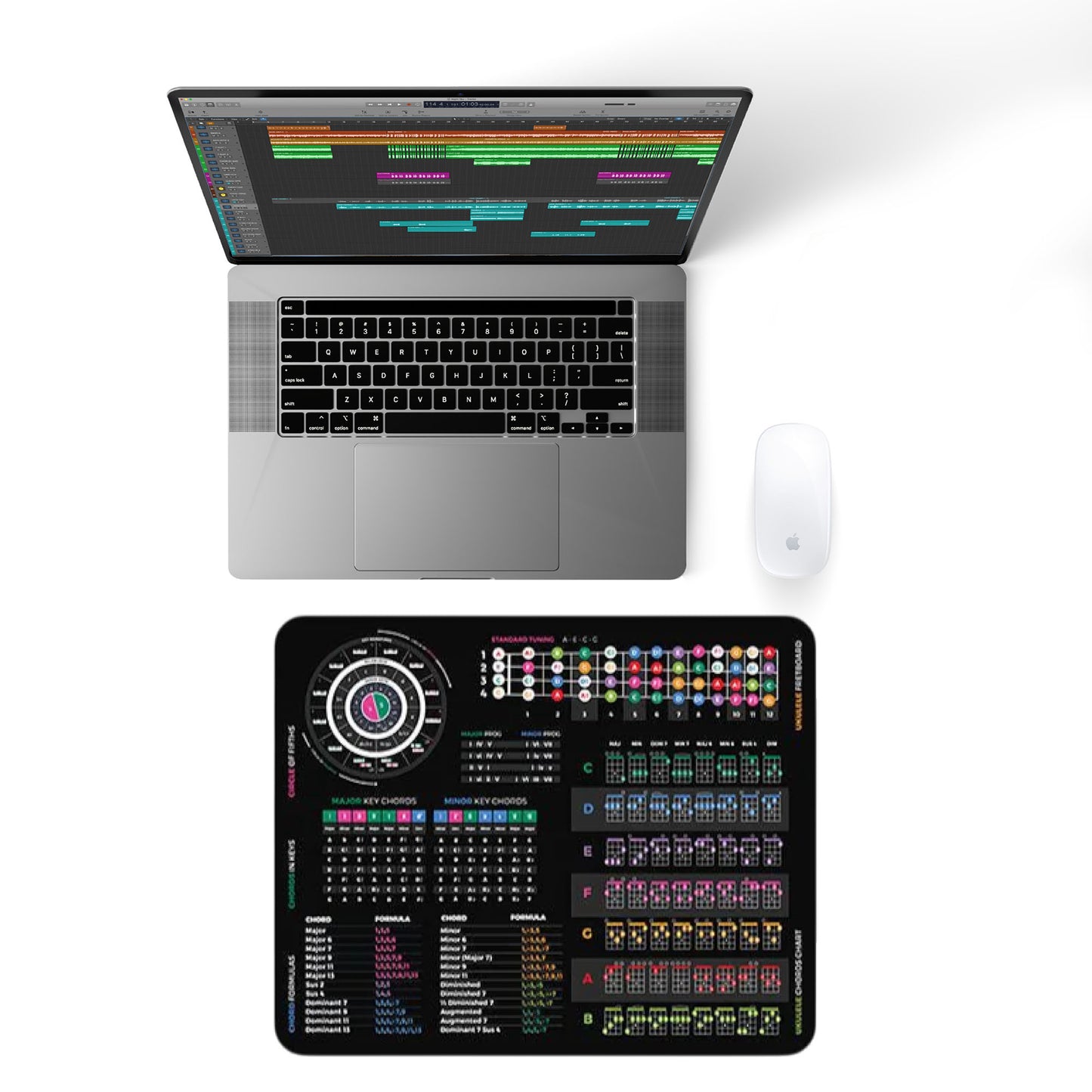 Ukulele Theory Cheat Sheet Mousepad - Musiciangoods