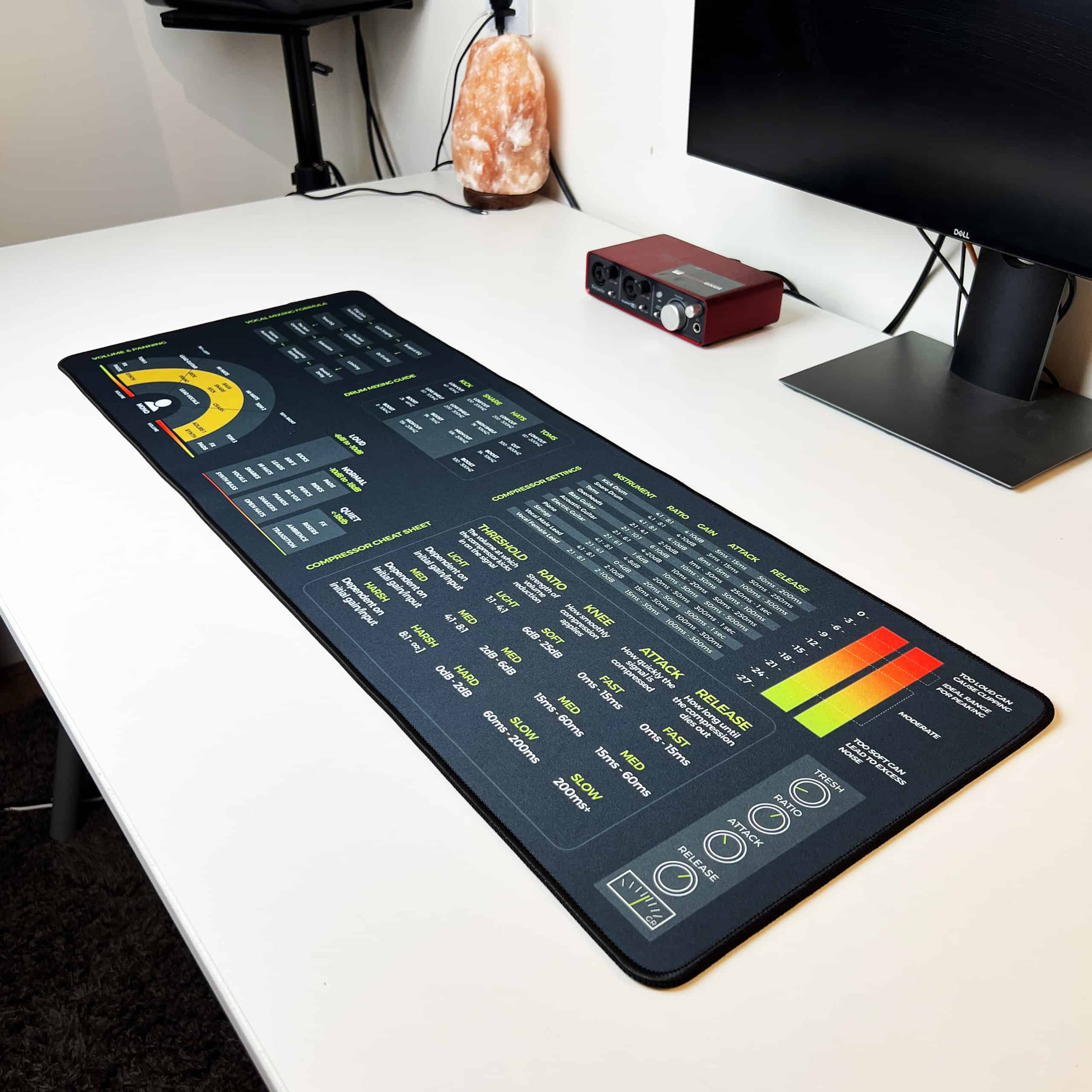 Mixing Mastering + EQ Instrument Frequency Chart Bundle - Musiciangoods