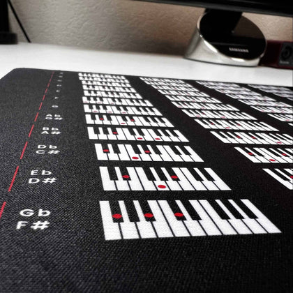 Piano Chords Chart Mousepad