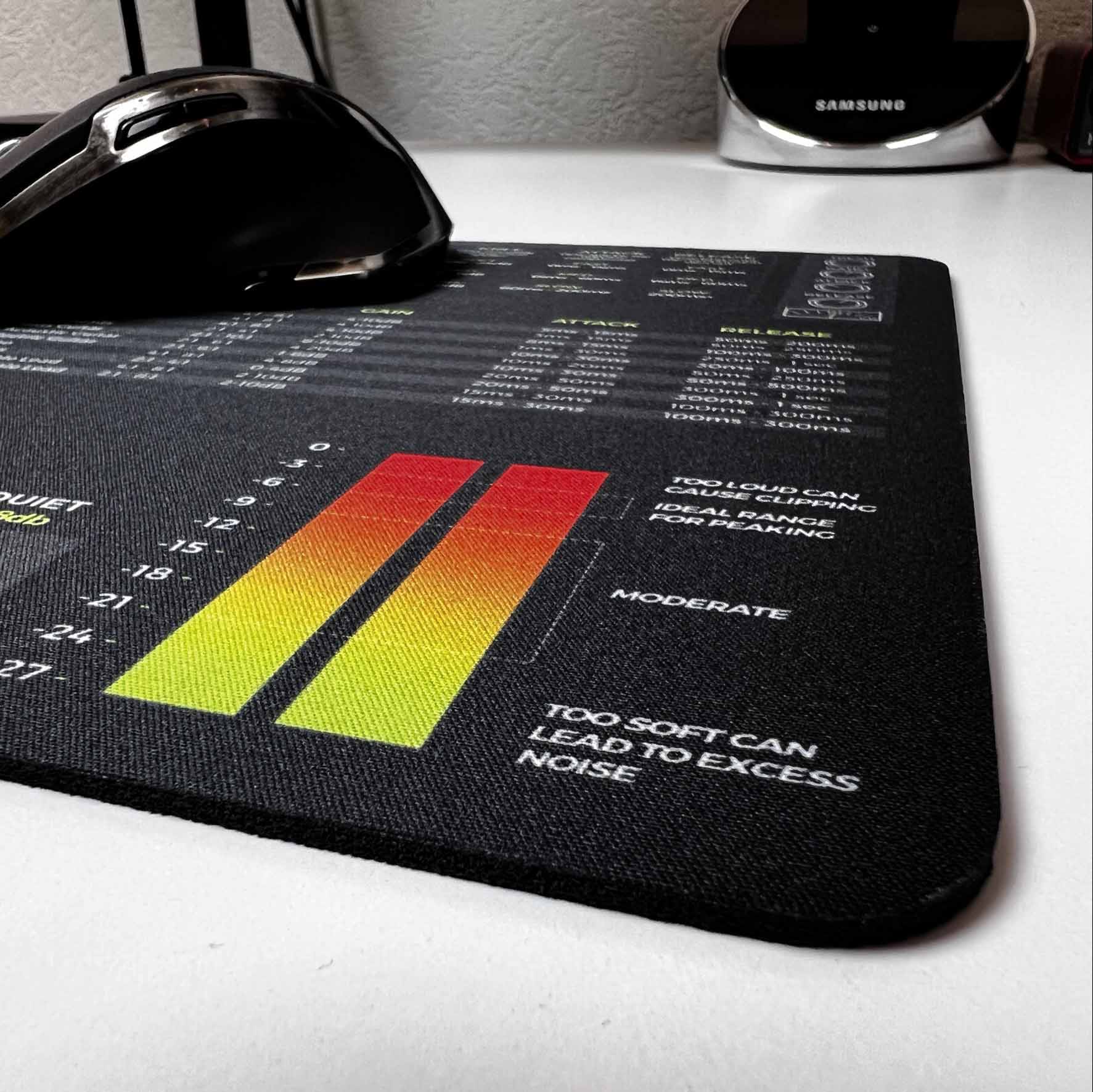 Mixing Mastering + EQ Instrument Frequency Chart Bundle - Musiciangoods