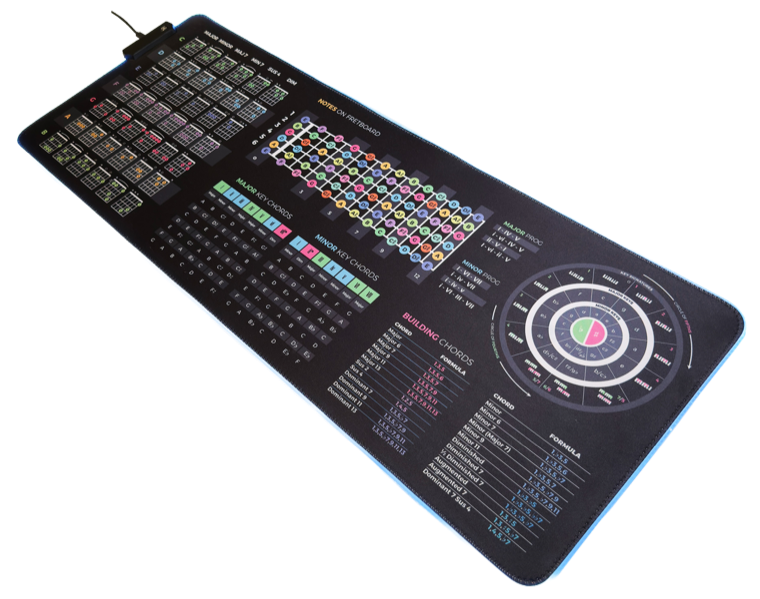 Mousepad