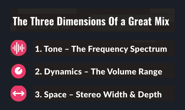 The 3 Dimensions of Mixing, Simplified: Tone, Dynamics & Space