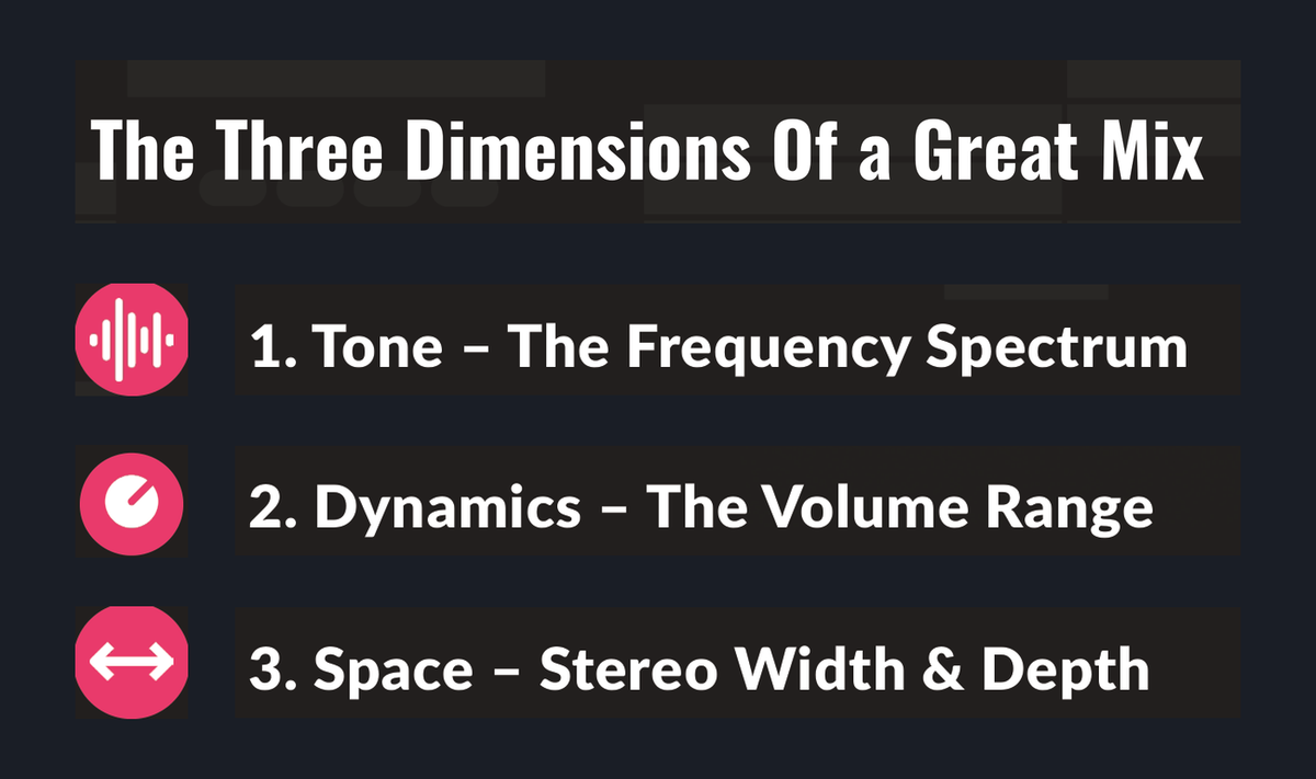 The 3 Dimensions of Mixing, Simplified: Tone, Dynamics & Space