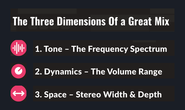 The 3 Dimensions of Mixing, Simplified: Tone, Dynamics & Space