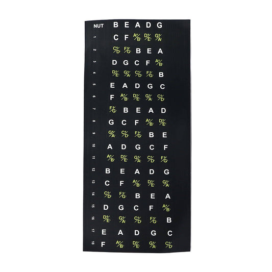 Guitar Diagram Guide: Understanding the Parts, Notes, and Fretboard Layout - Musiciangoods