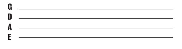 Bass Tab Symbols Explained, Simplified