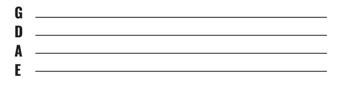 Bass Tab Symbols Explained, Simplified