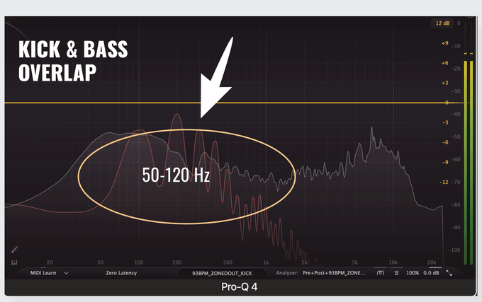 Frequency Masking in Mixing, Simplified
