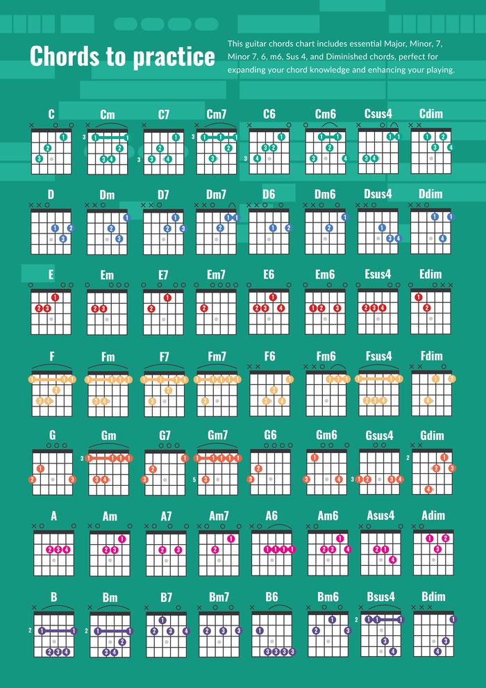 Guitar Practice Schedule (2026): A 20-Minute Routine That Works
