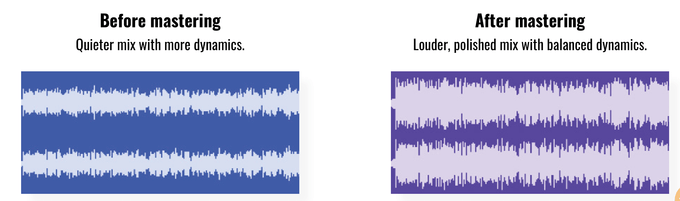 Mastering for Beginners, Simplified: A Step-by-Step Workflow