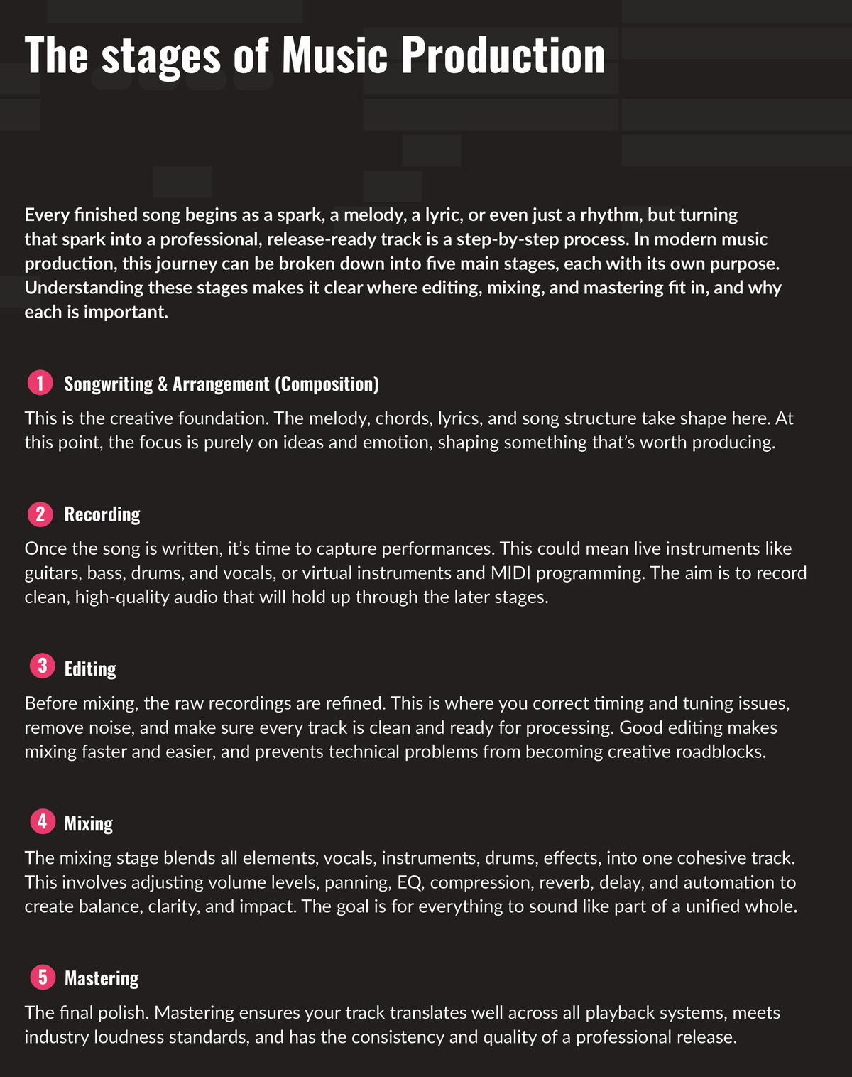 Mixing vs Mastering, Simplified: What's the Difference?