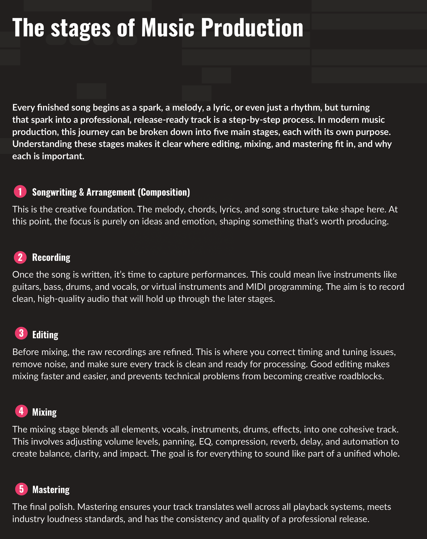 Mixing vs Mastering, Simplified: What's the Difference?