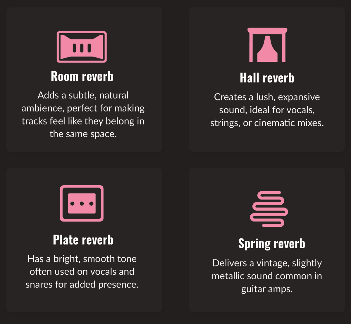Reverb Settings Explained, Simplified