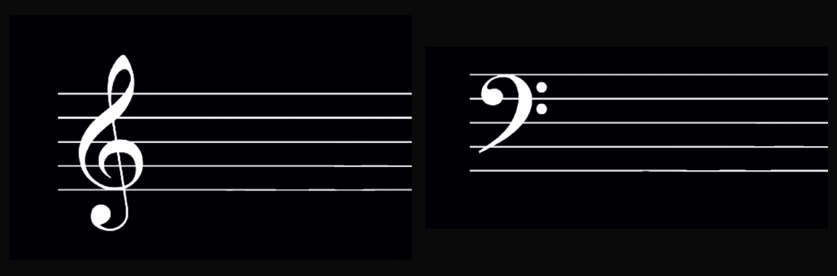 Treble and Bass Clef Explained, Simplified