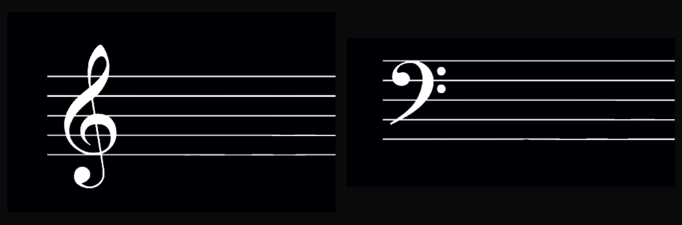 Treble and Bass Clef Explained, Simplified