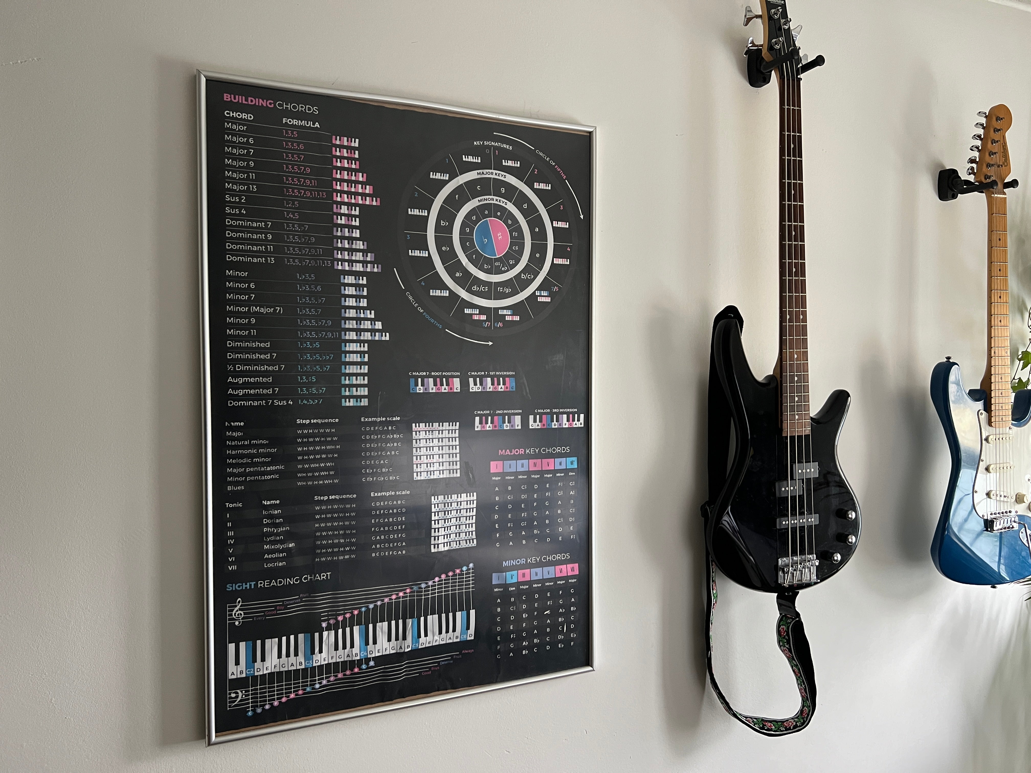 music_studio_posters