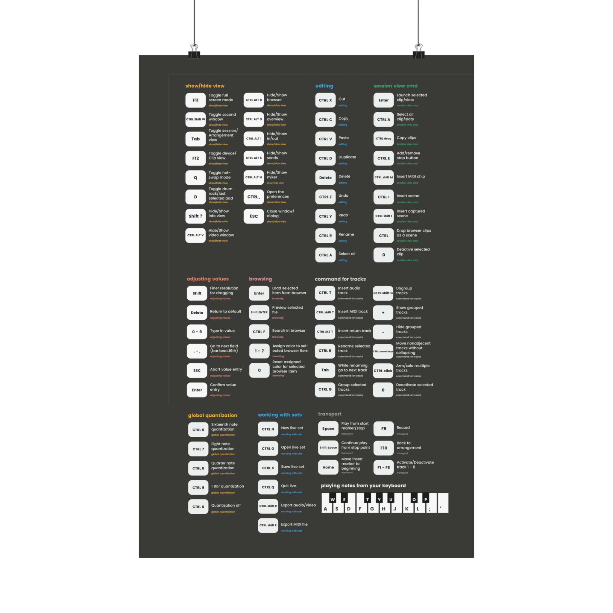 Ableton Live Shortcuts Poster - Musiciangoods
