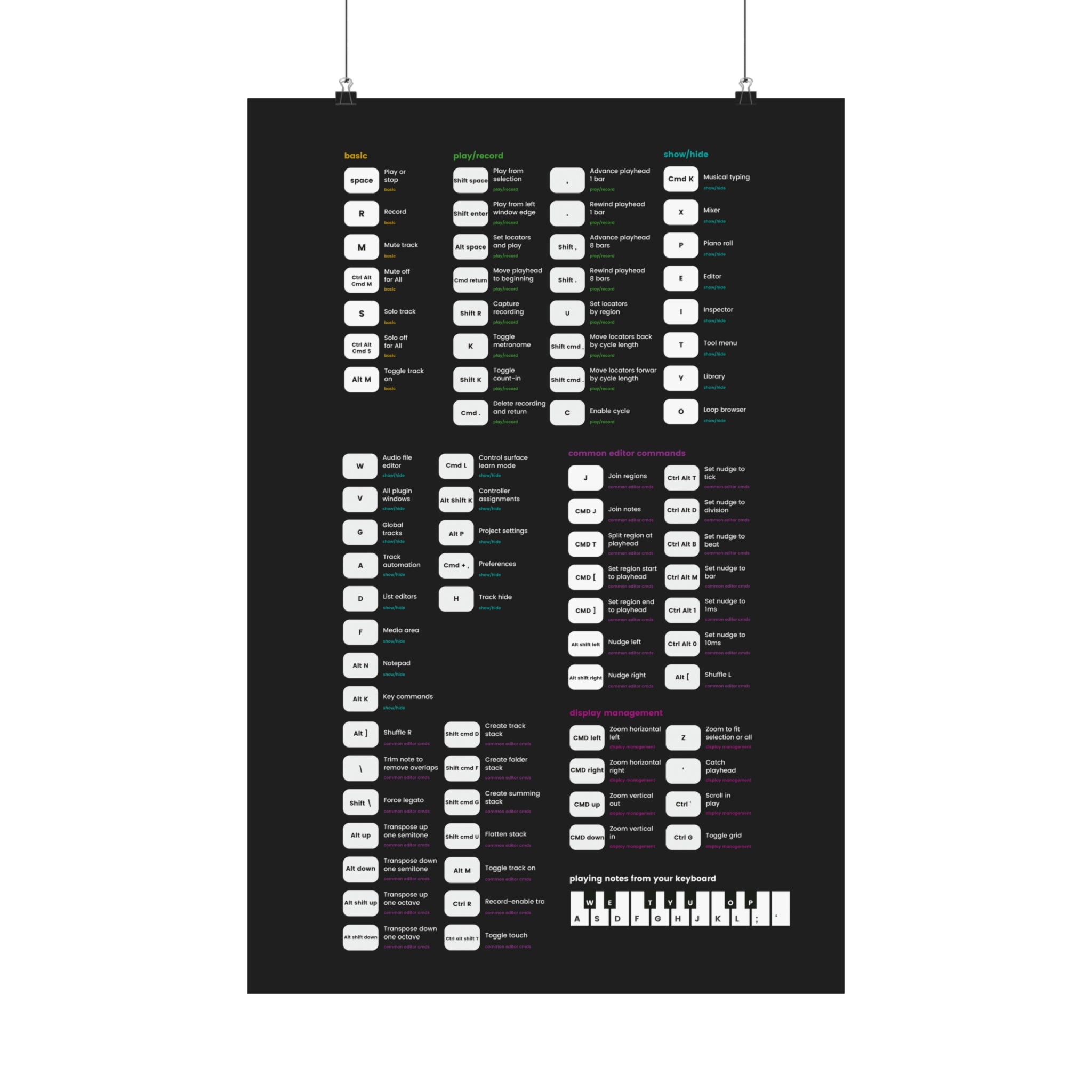 Logic Pro Shortcuts Poster - Musiciangoods