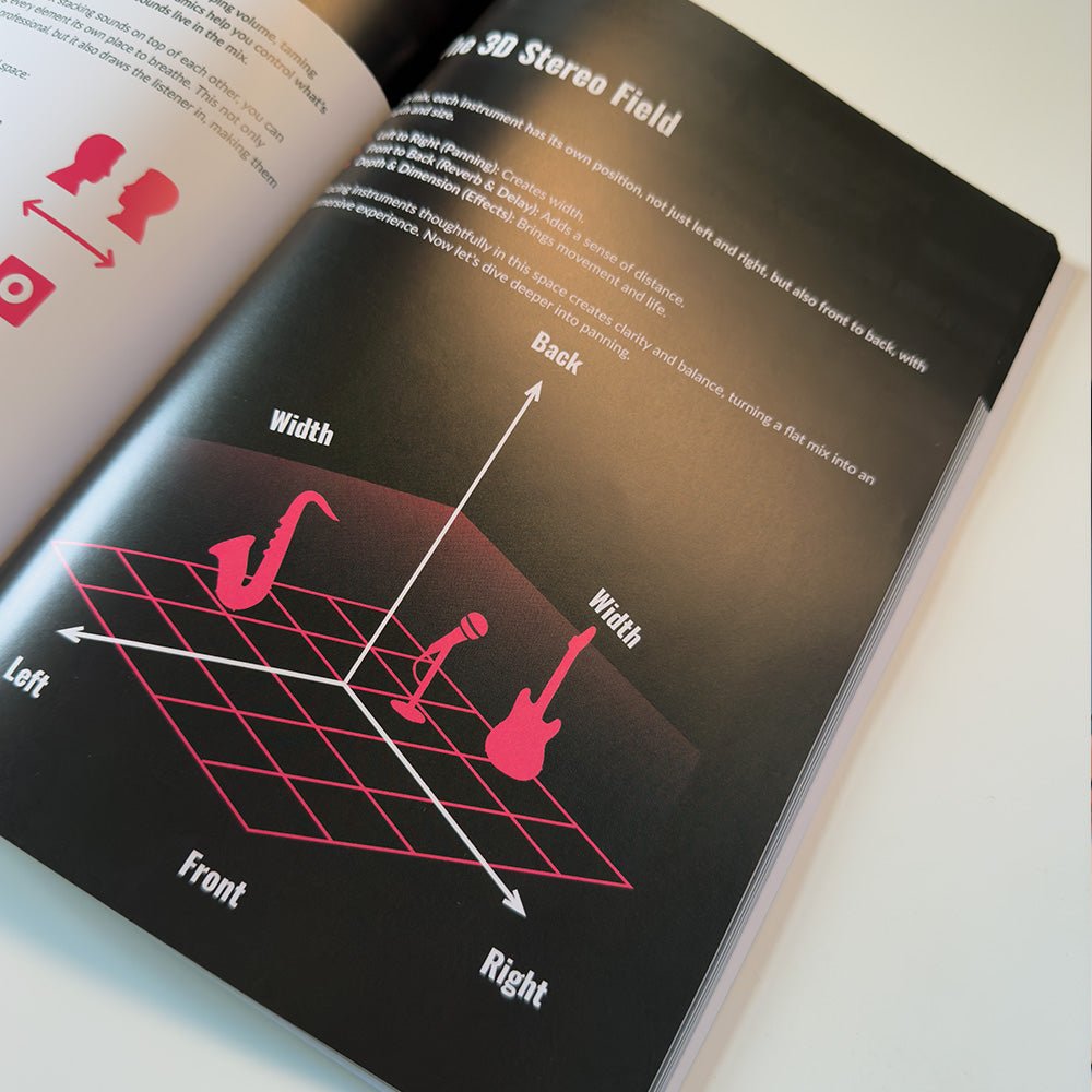 Mixing & Mastering Simplified (Pre - Order Now) - Musiciangoods