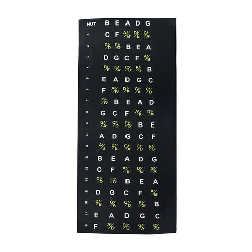 Guitar Fretboard Stickers - Musiciangoods