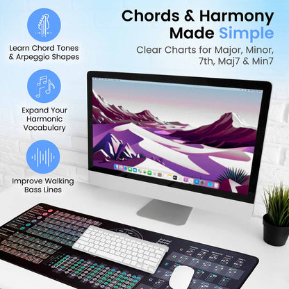Bass Guitar Theory Cheat Sheet Mousepad