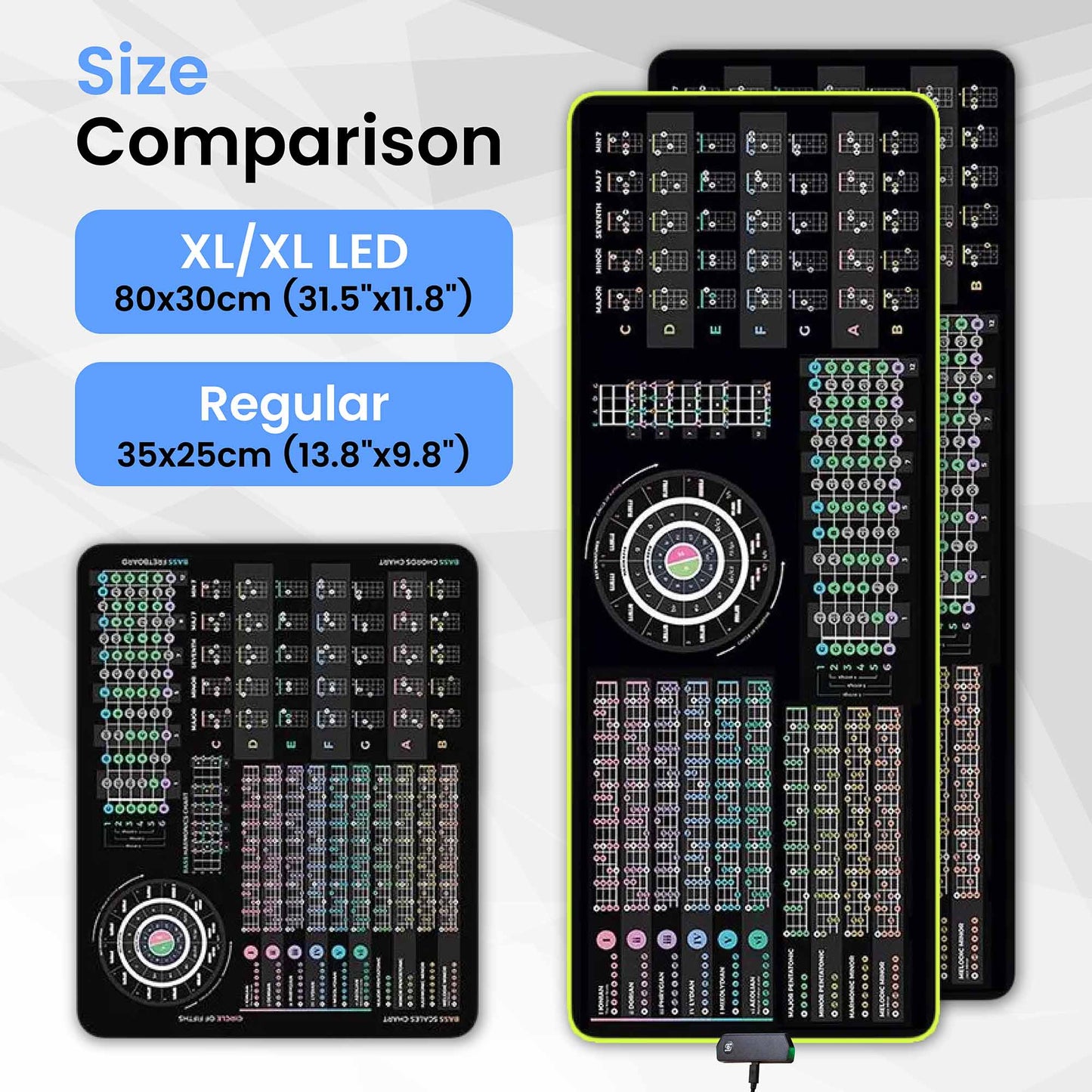 Bass Guitar Theory Cheat Sheet Mousepad