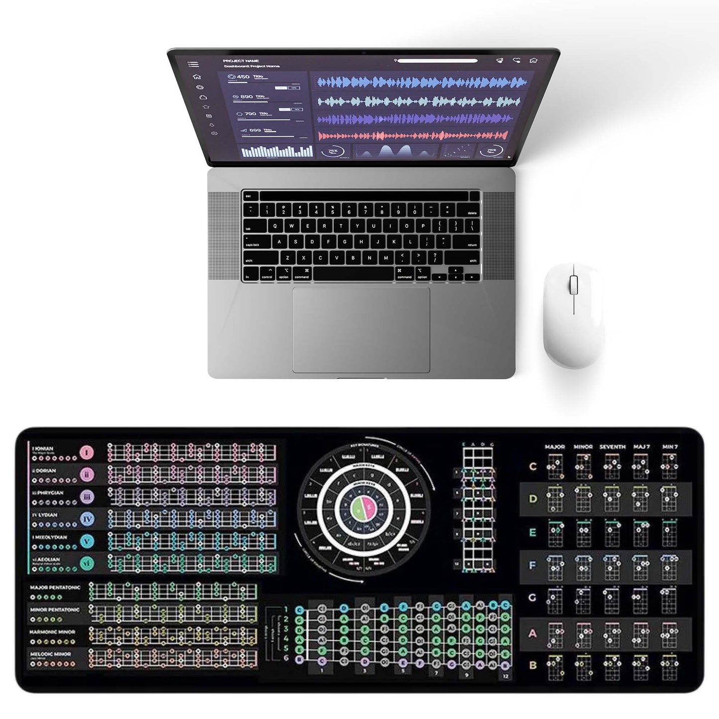 Bass Guitar Theory Cheat Sheet Mousepad