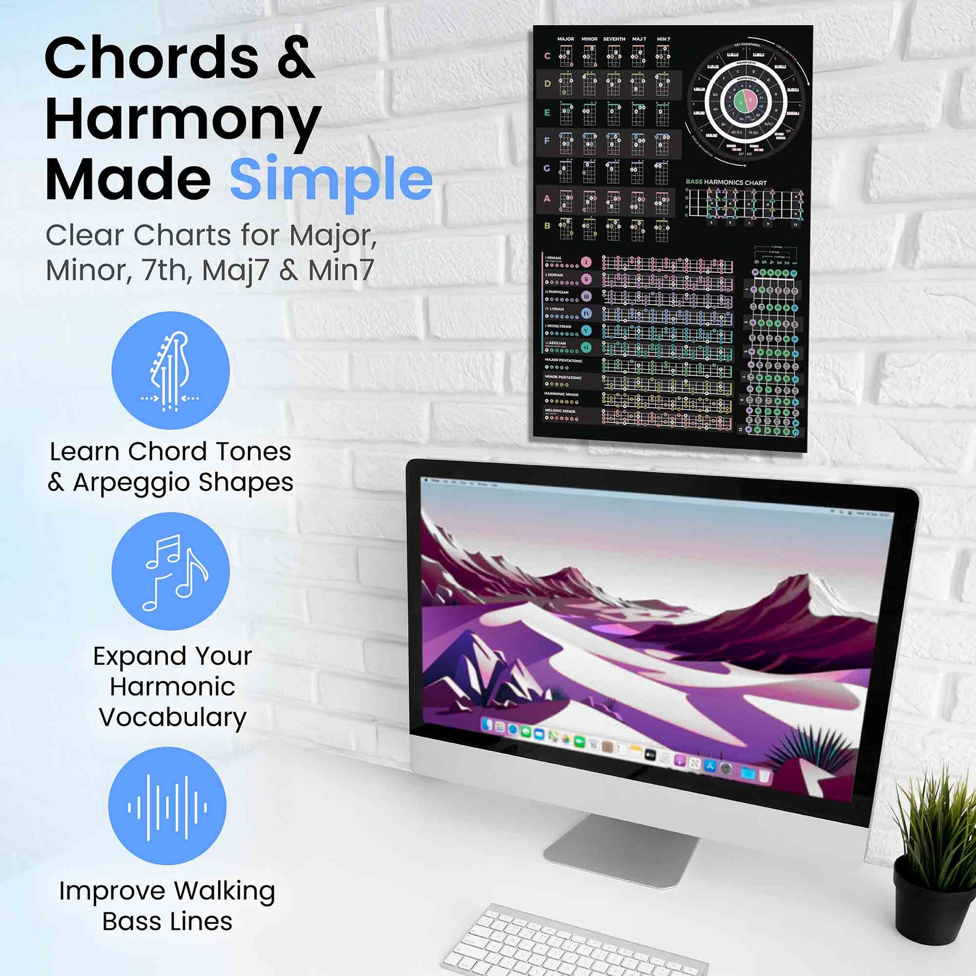 Bass Guitar Theory Poster - Musiciangoods