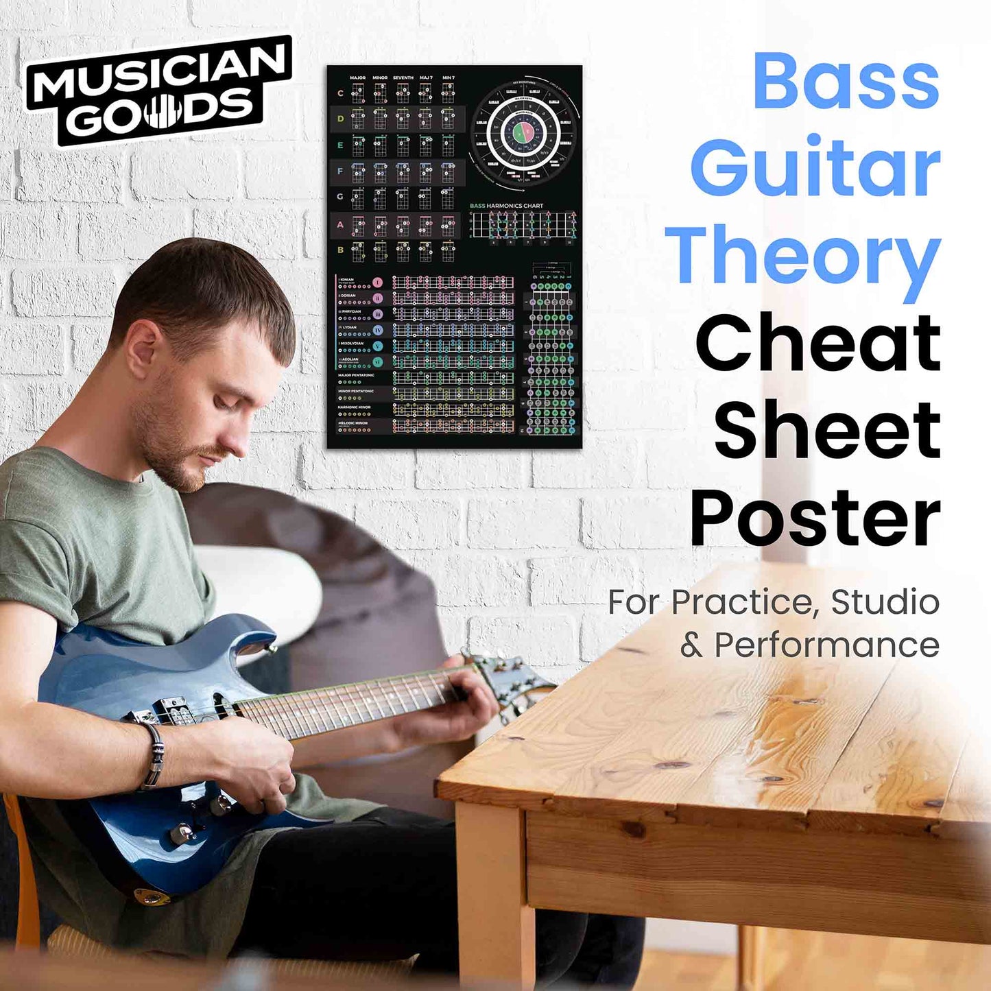 Bass Guitar Theory Poster - Musiciangoods