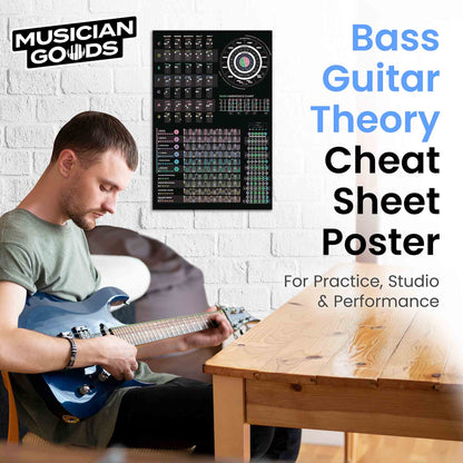 Bass Guitar Theory Poster - Musiciangoods
