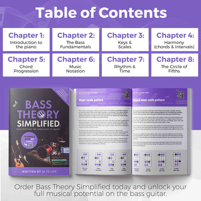 Bass Theory Simplified (Paperback/PDF) - Musiciangoods