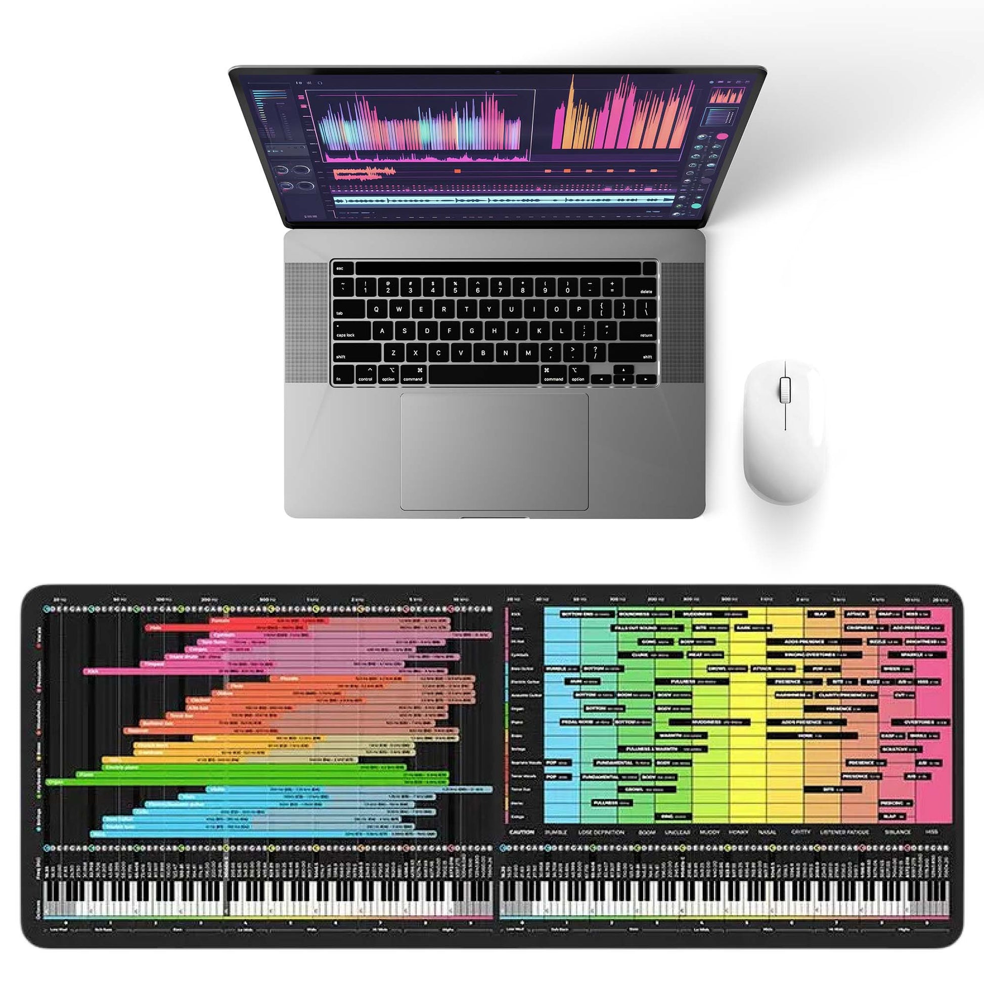 EQ Instrument Frequency Cheat Sheet Mousepad - Musiciangoods