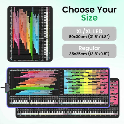 Mixing Mastering Cheat Sheet Mousepad