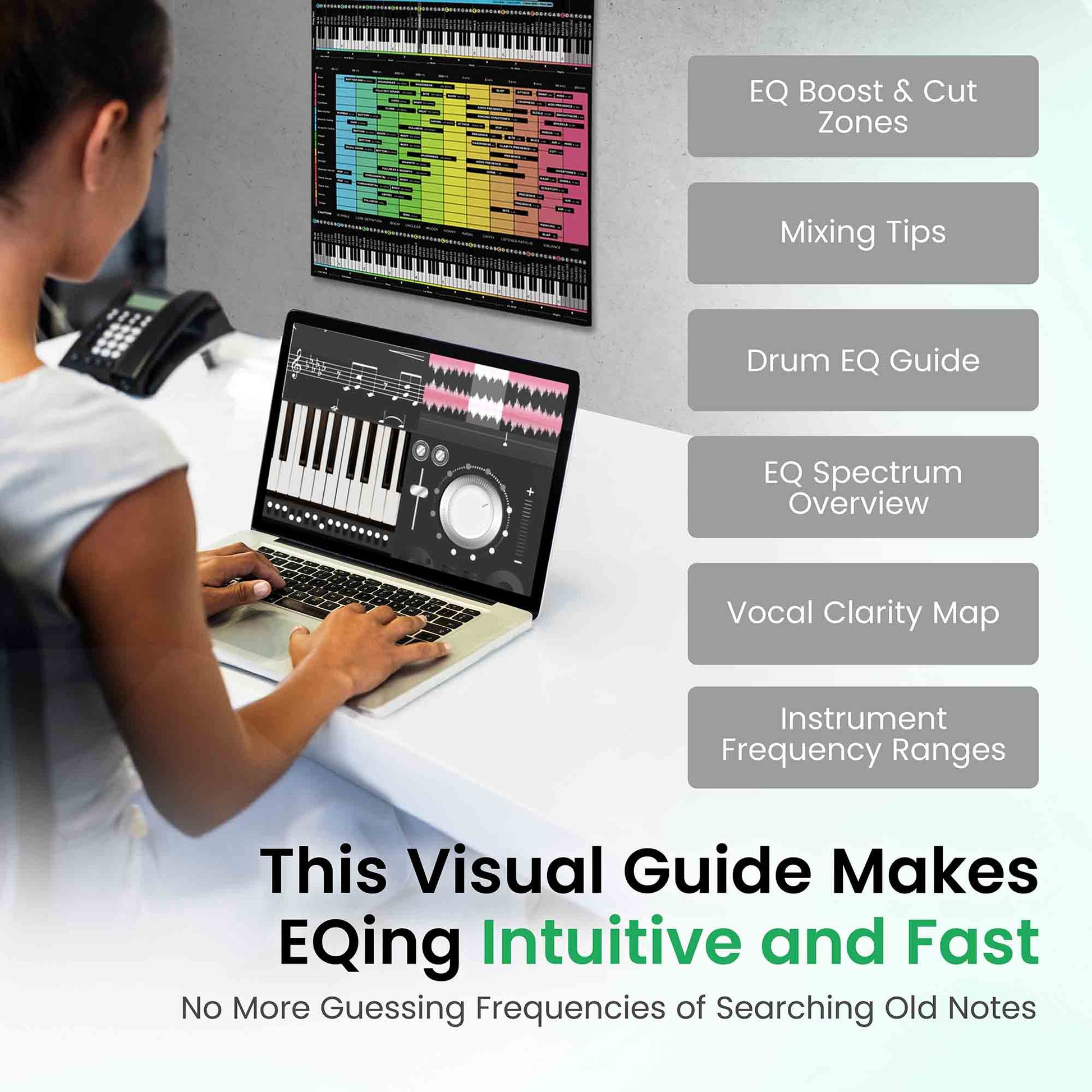 Instrument Frequency Cheat Sheet Poster - Musiciangoods