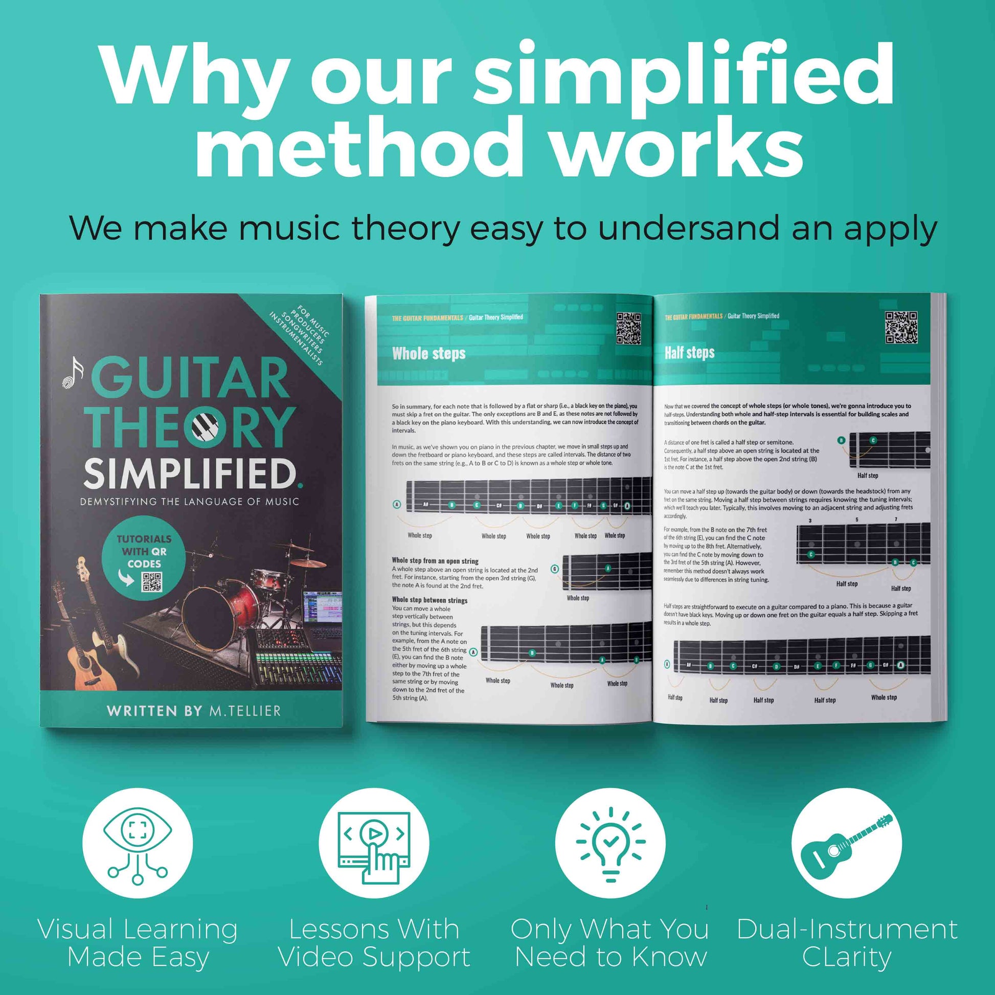 Guitar Theory Simplified (Paperback/PDF) - Musiciangoods