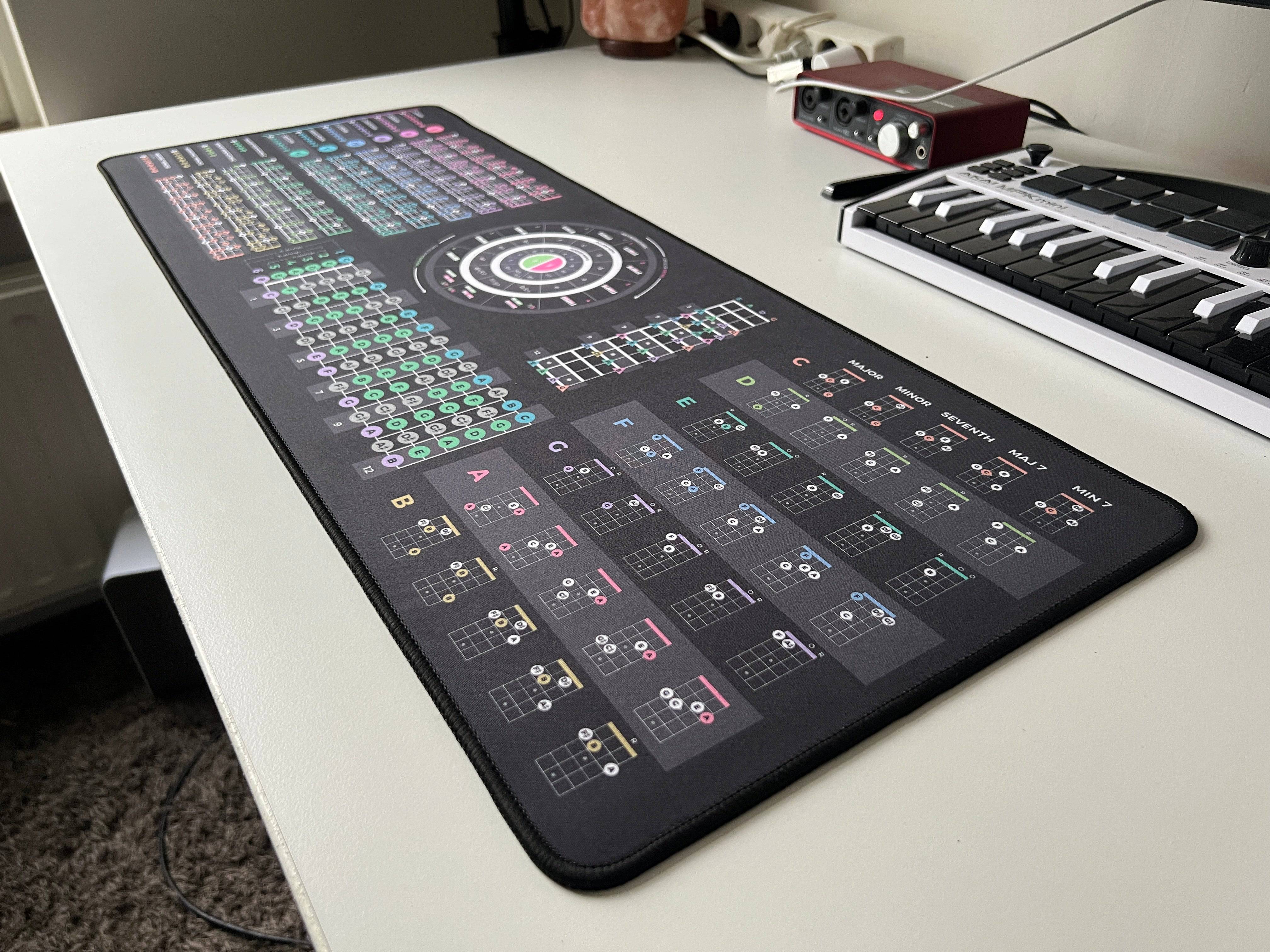 Ukulele Theory Cheat Sheet Mousepad Musiciangoods ukulele-theory-cheat-sheet-mousepad-musiciangoods