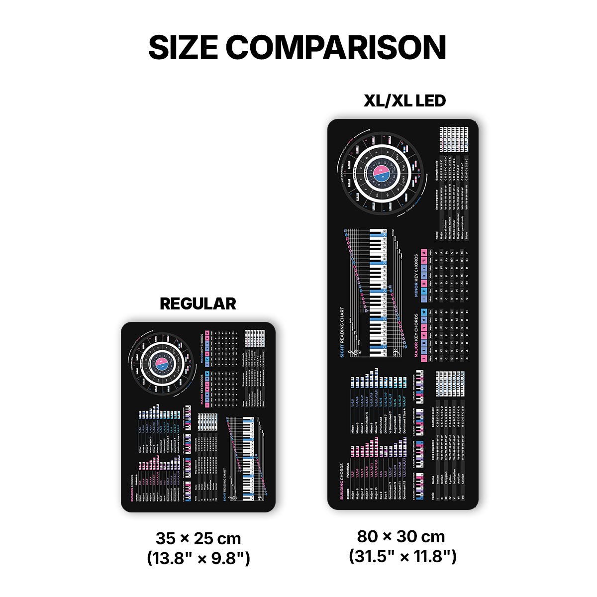 Music Theory Cheat Sheet Mousepad - Musiciangoods